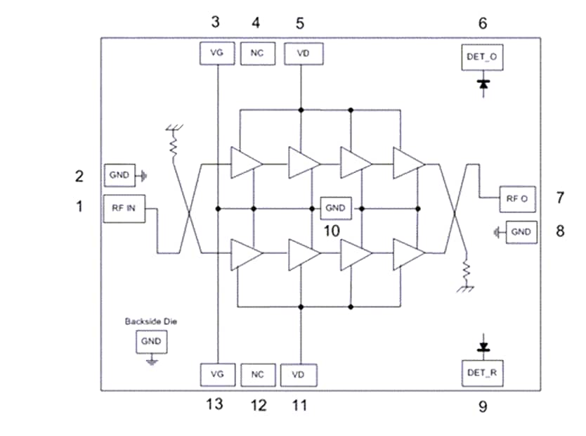 Schematic - MACOM GaAs-Based Wideband MMIC Power Amplifiers